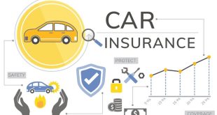Low-Cost Car Insurance Quotes